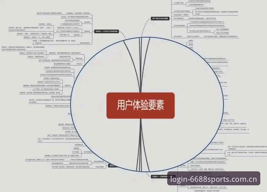 6688体育官网深度评测：体育登录入口的稳定性与用户体验全解析