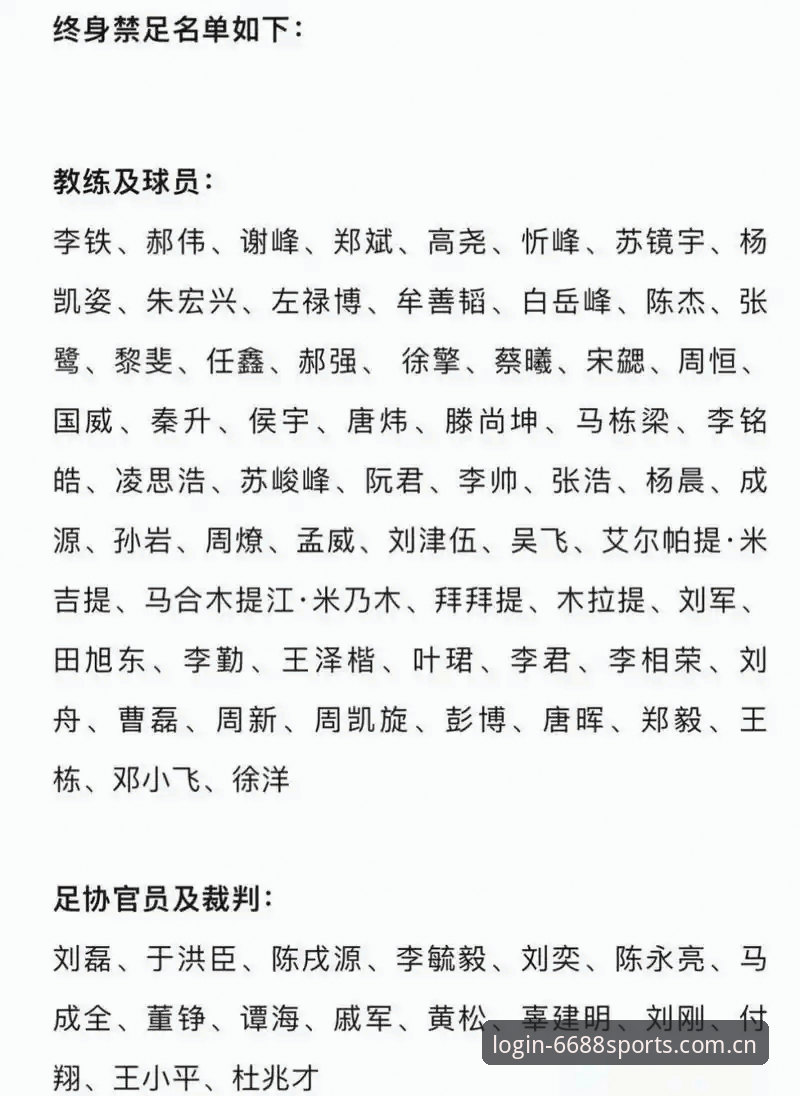 中国足球反腐风暴全面解析：第三批禁足名单背后的体育生态重塑
