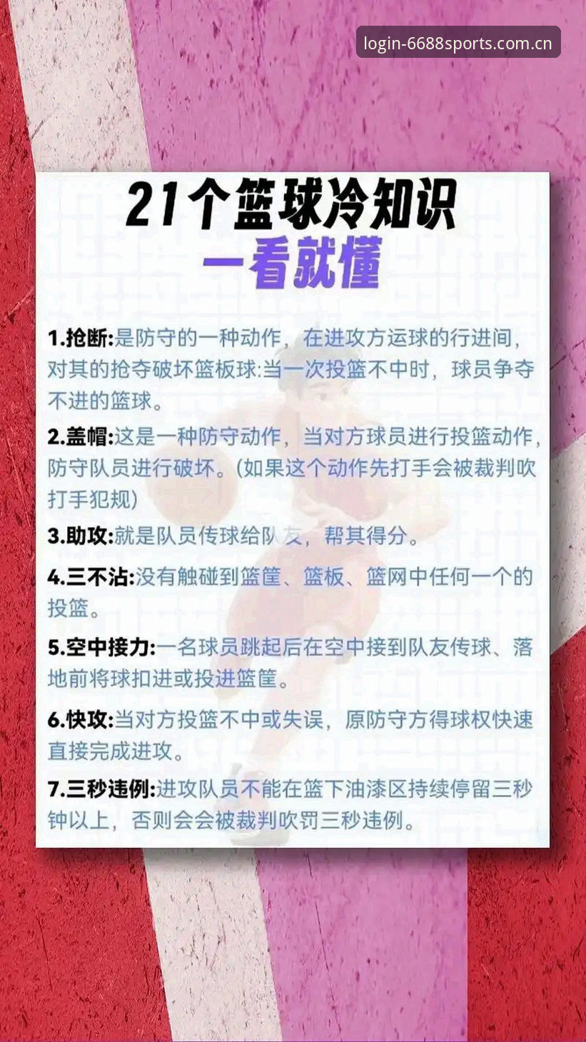 体育注册 体育注册实用指南:快速掌握6688体育官网的核心玩法